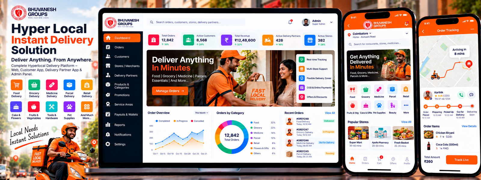 Hyper Local Instant Delivery Solution